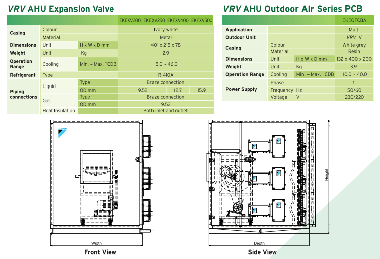 AHU21